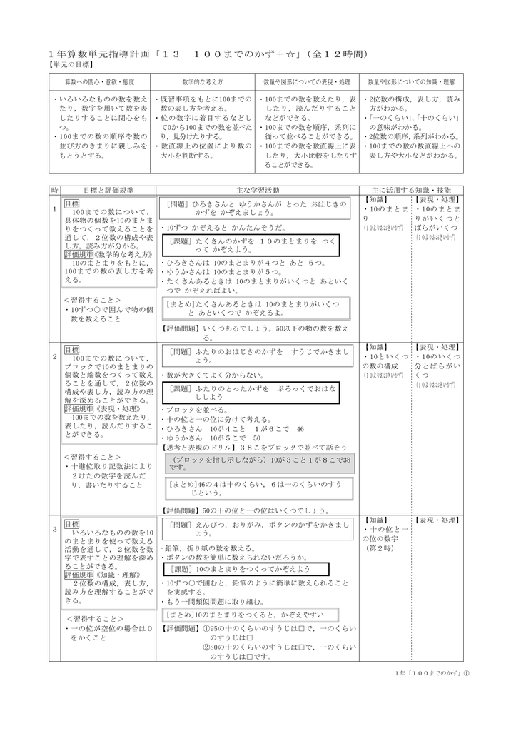 1年算数単元指導計画 13 100までのかず 全12時間