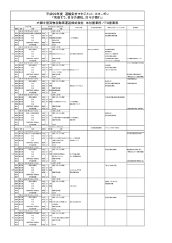 こちら - 六郷小型貨物自動車運送株式会社