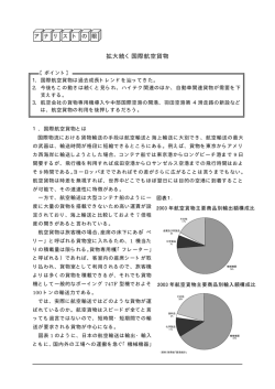 拡大続く国際航空貨物