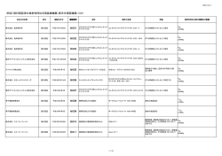 PDF元ファイル06-02 設計認証リスト160801