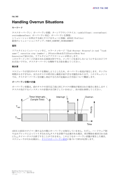 Handling Overrun Situations