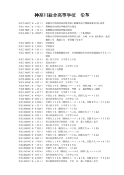 【平成28年5月1日現在】〔PDFファイル〕