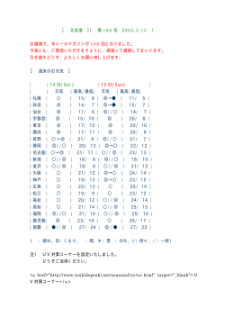 お蔭様で、本メールマガジンが 100 回となりました。