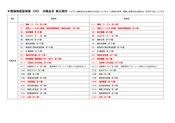 更新内容の詳細はこちら