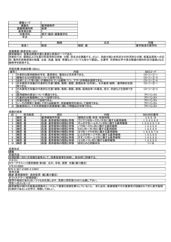 薬用植物学 後期 1 漢方・臨床・健康薬学科 1 職種 氏名 所属 教授 榊原