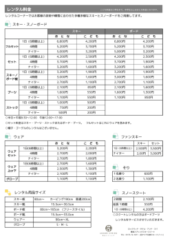 スキー・スノーボード ウェア ファンスキー そり スノースクート レンタル用品