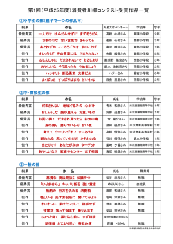 その他の受賞作品一覧はこちら