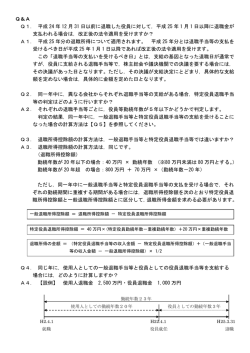 Q＆A Q1. 平成 24 年 12 月 31 日以前に退職した役員に対して，平成