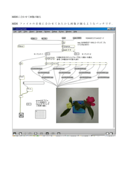 MIDI に合わせて画像が踊る MIDI ファイルの音楽に合わせてあたかも