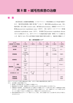 第 8 章 絨毛性疾患の治療