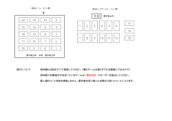 諸注意・タイムテーブル