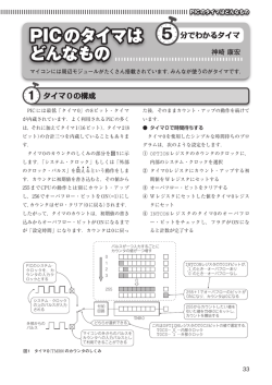PICのタイマはどんなもの
