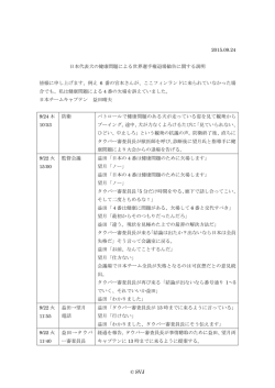 健康問題による日本代表の退場勧告に関する説明