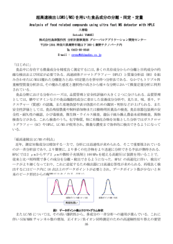 超高速検出 LCMS(/MS)を用いた食品成分の分離・同定・定量