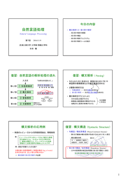 構文解析 - 芝浦工業大学