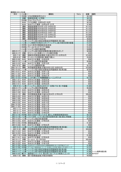 韓国語に突っ込んだ資金