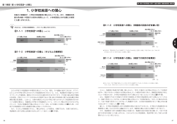 1. 小学校英語への関心 - ベネッセ教育総合研究所