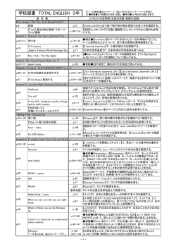 Talking Time Shopping