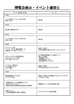 博覧会展示・イベント運営①