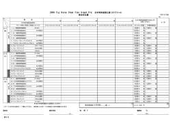 2008 Fuji Horse Show Final Grand Prix （日本馬術連盟公認