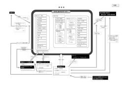 ダウンロード（PDFファイル 133KB）