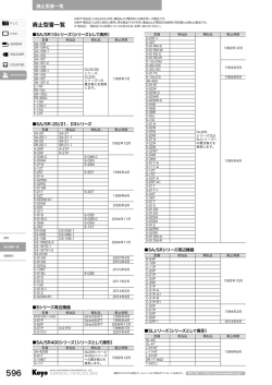 737KB