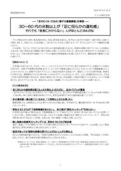 足のむくみ・だるさに関する意識調査を実施