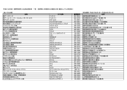 名簿（PDFファイル