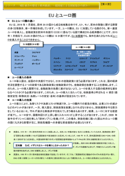 EU とユーロ圏