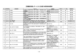【図書館所蔵レポートリスト】米国TMI原発事故関係