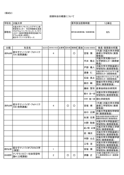 様式2 - 大阪大学ナノサイエンスデザイン教育研究センター