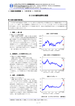 来週の投資環境 - しんきんアセットマネジメント投信