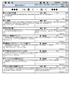 14．書 く ・ 描 く