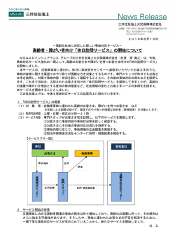 高齢者・障がい者向け「休日訪問サービス」の開始について
