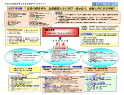 PowerPoint プレゼンテーション