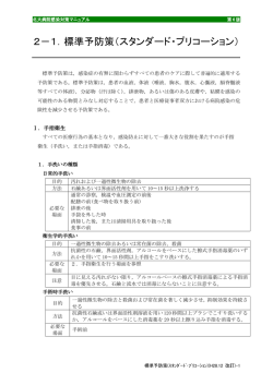 2－1．標準予防策（スタンダード・プリコーション）