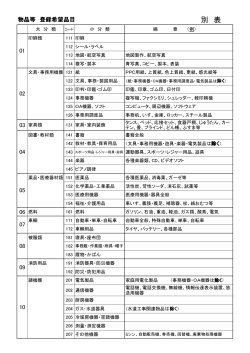 02.登録希望品目表