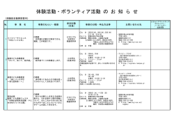 胆振総合振興局管内