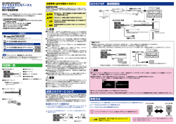内容物一覧 注意 重要 使用方法 点検コネクターについて SCH072F 接続