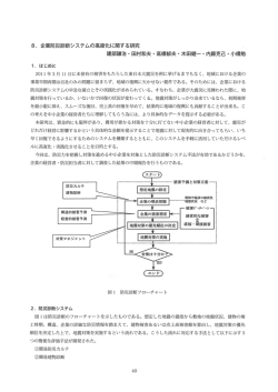 8.企業防災診断システムの高度化に関する研究