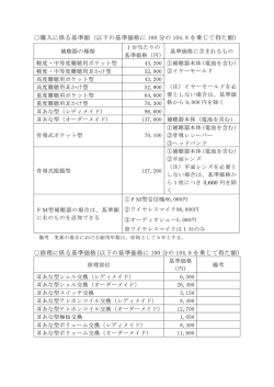 こちら