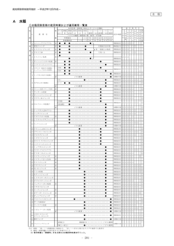 A 水稲