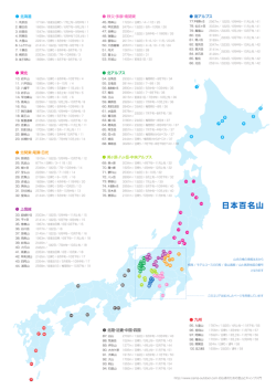 日本百名山の地図 - 初心者のための登山とキャンプ入門