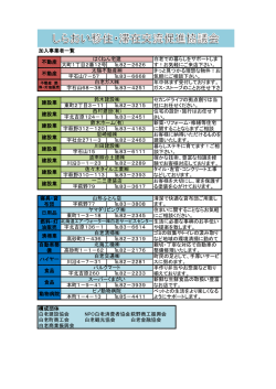 加入事業者一覧 構成団体 白老建設協会 NPO白老消費者協会