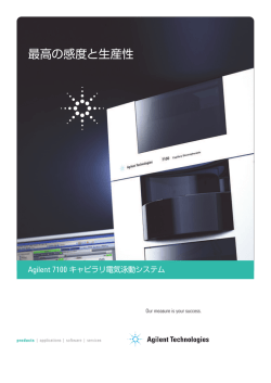 最高の感度と生産性