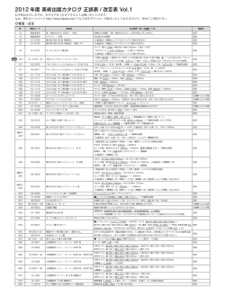 2012年度 カタログの正誤表・改定表 Vol. 1 （PDFデータ198KB）