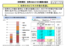 1．世界の水ビジネス市場の見通し