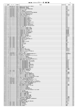 ビデオライブラリー一覧