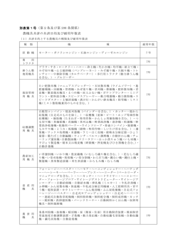 別表第1号