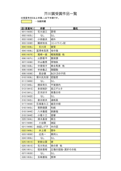 芥川賞受賞作品一覧
